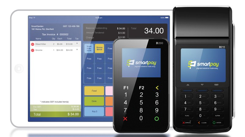 Here’s why an investment in Smartpay Holdings Ltd (ASX:SMP) could be a smart move